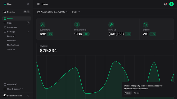 Template Dashboard screenshot